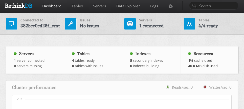 RethinkDB Dashboard